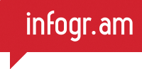 infogram-logo